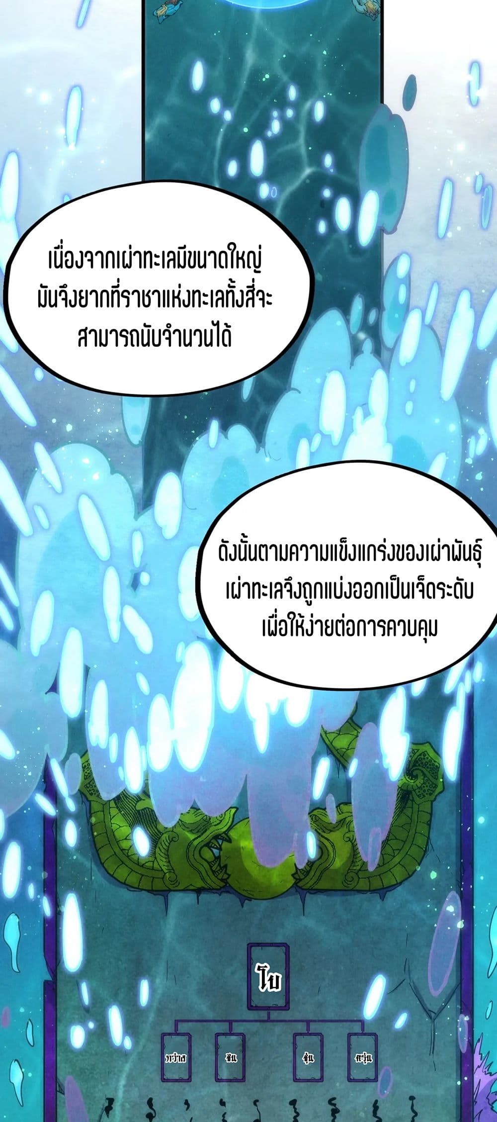The Eternal Supreme page 31