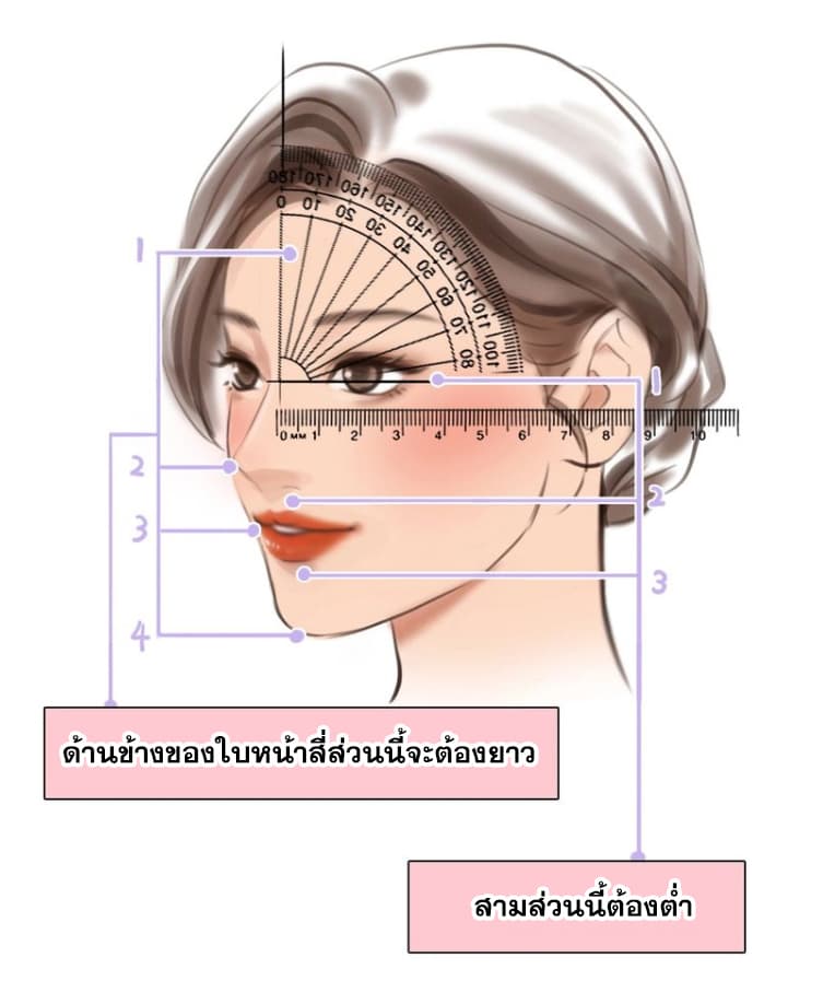 The Fake Beauty page 9