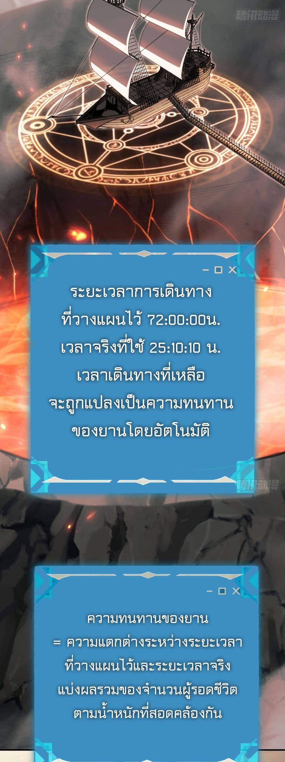 The Final Boss Became A Player page 6