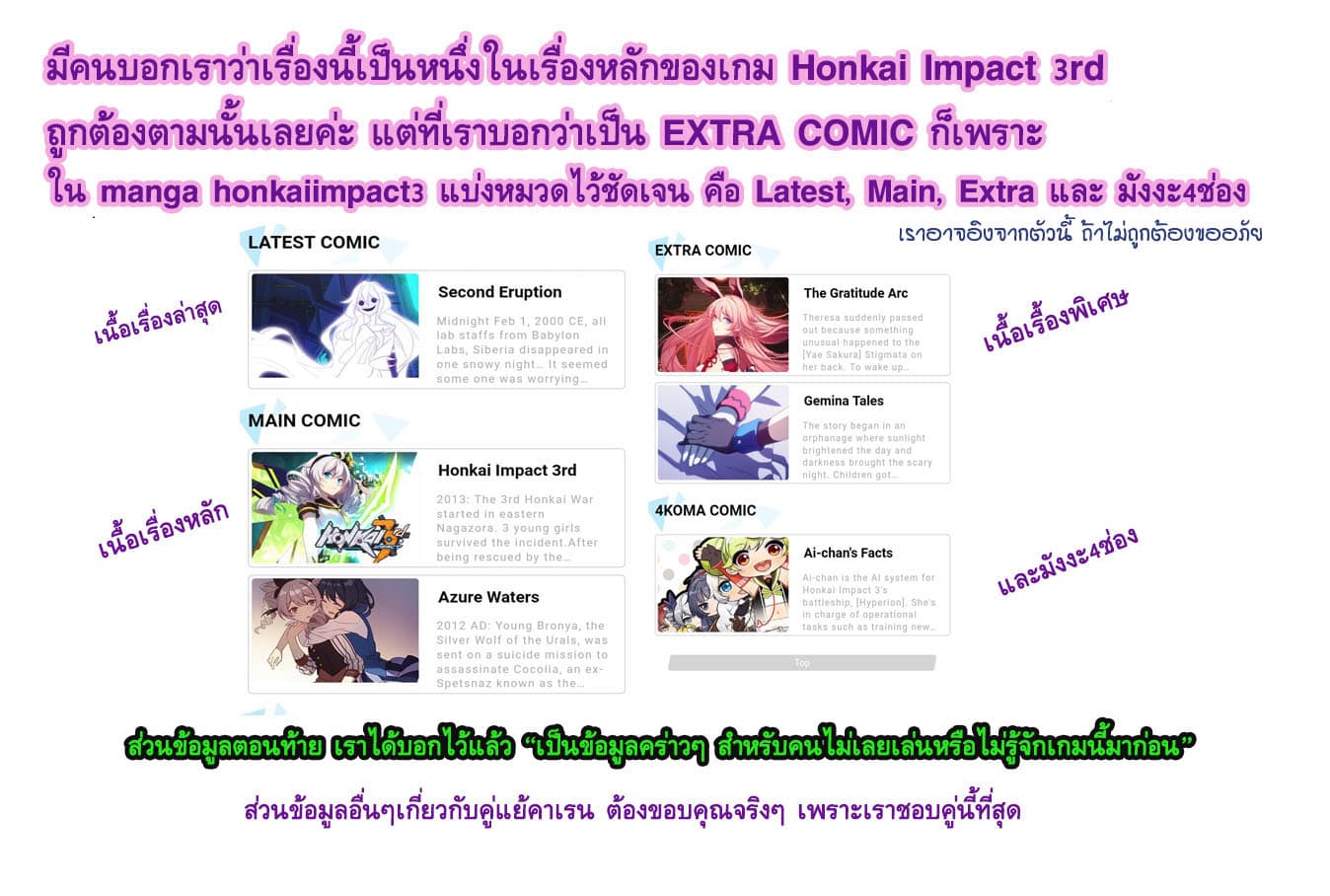 The Gratitude Arc แทนบุญคุณ page 1