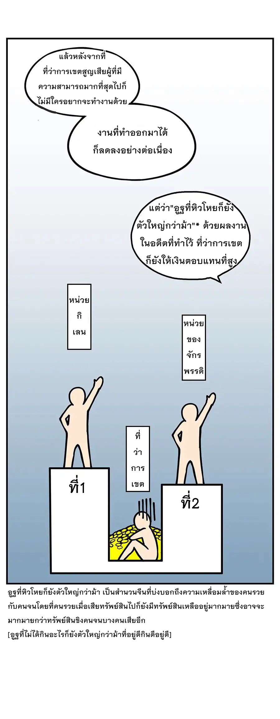The Master of Martial Arts Retired Life ชีวิตหลังปลดเกษียณของปรมาจารย์แห่งศิลปะการต่อสู้ page 10