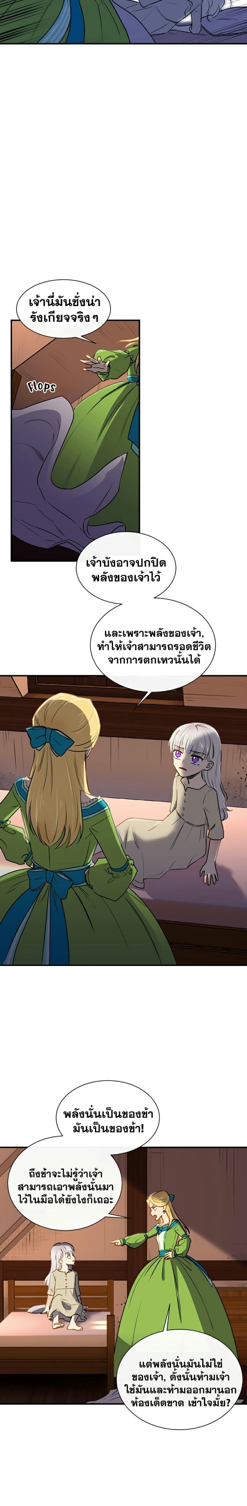 The Monster Duchess and Contract Princess page 8