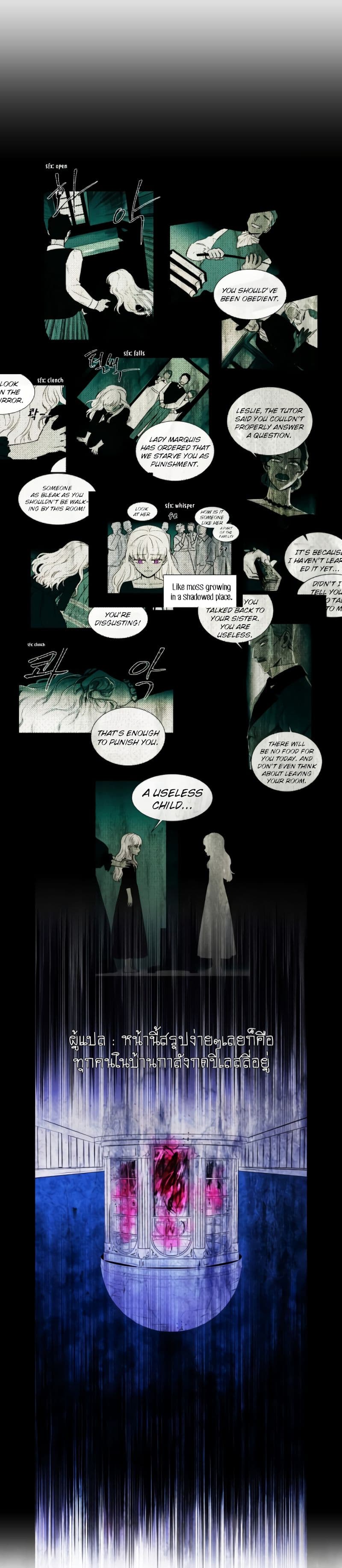 The Monster Duchess and Contract Princess page 7
