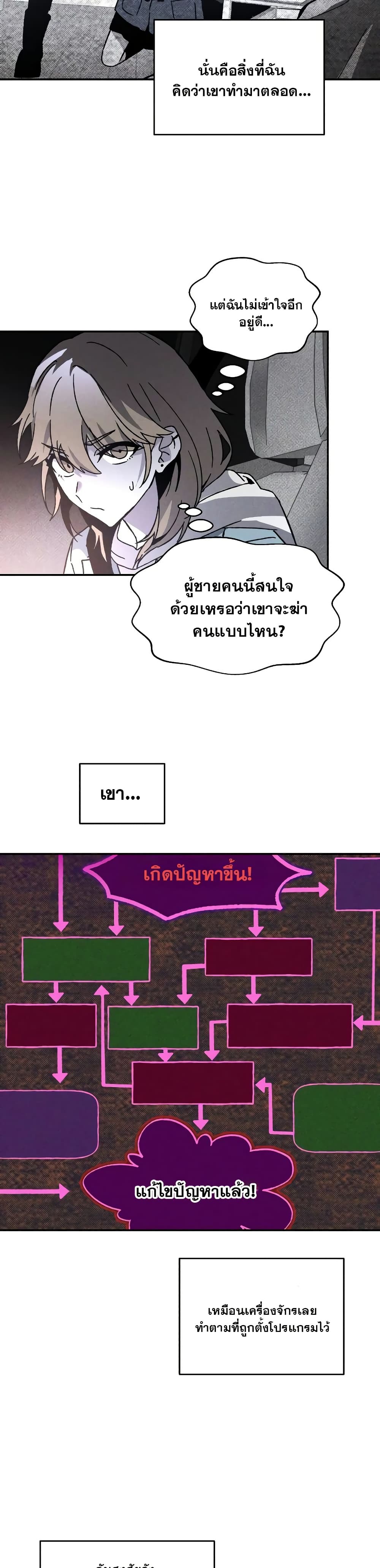 The Murderer page 34