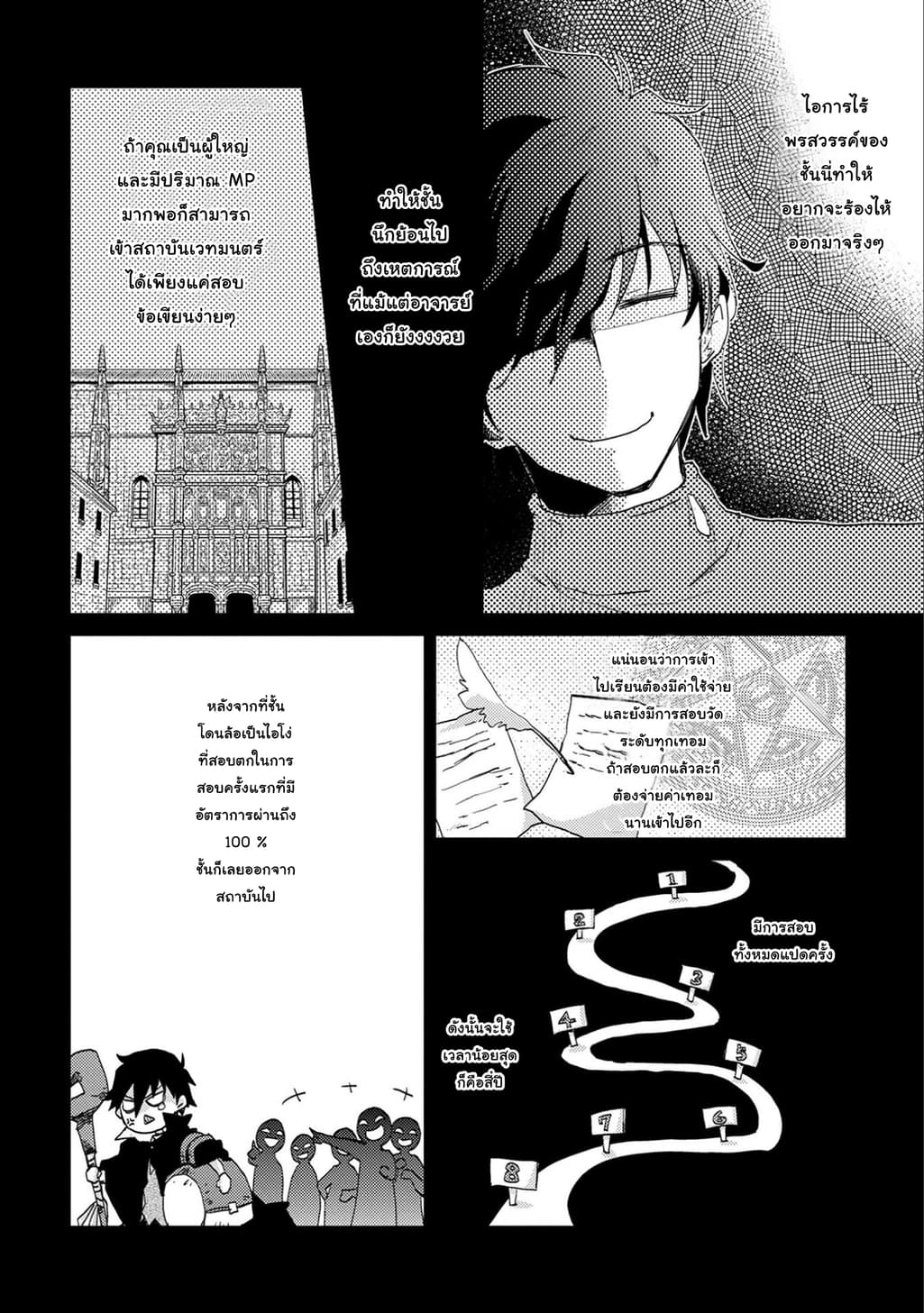 The Principle of a Philosopher by Eternal Fool "Asley" page 13