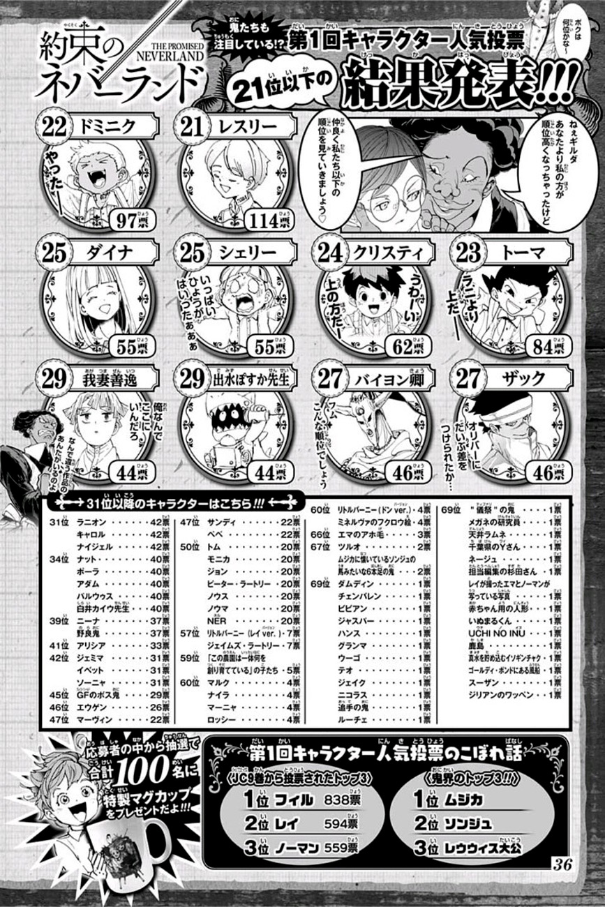 The Promised Neverland page 4