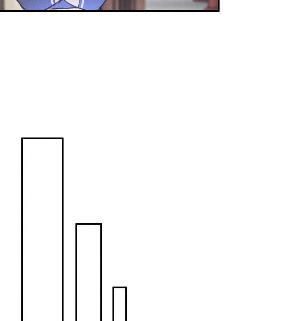 The Rebirth Daughter is not Good page 20