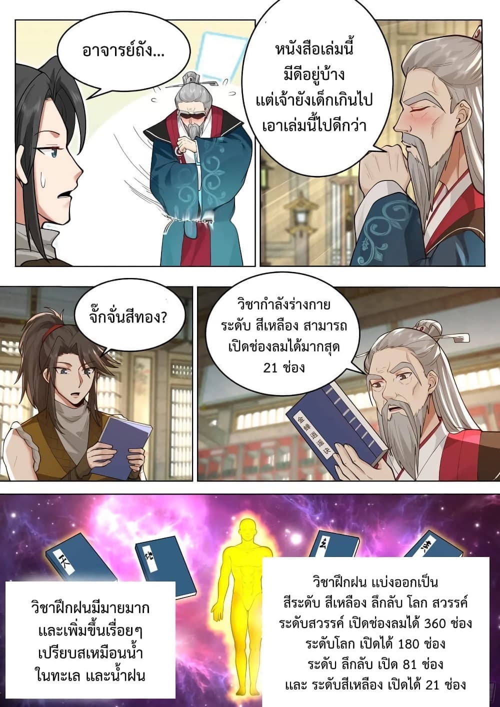 The Sage of the Battle Chakra page 3