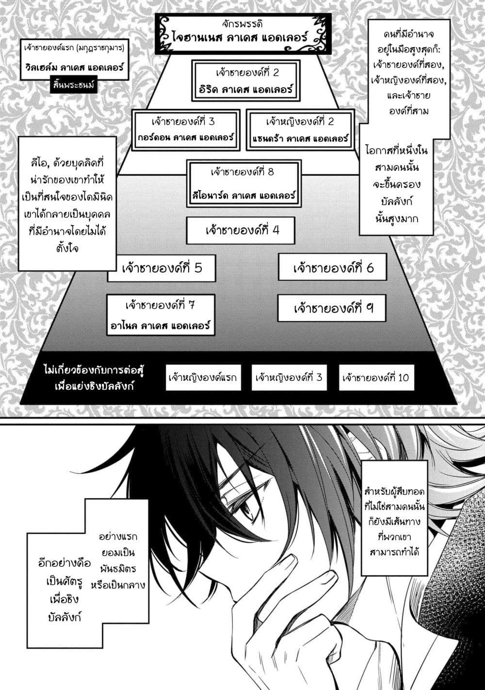 The Strongest Dull Prince’s Secret Battle for the Throne page 14