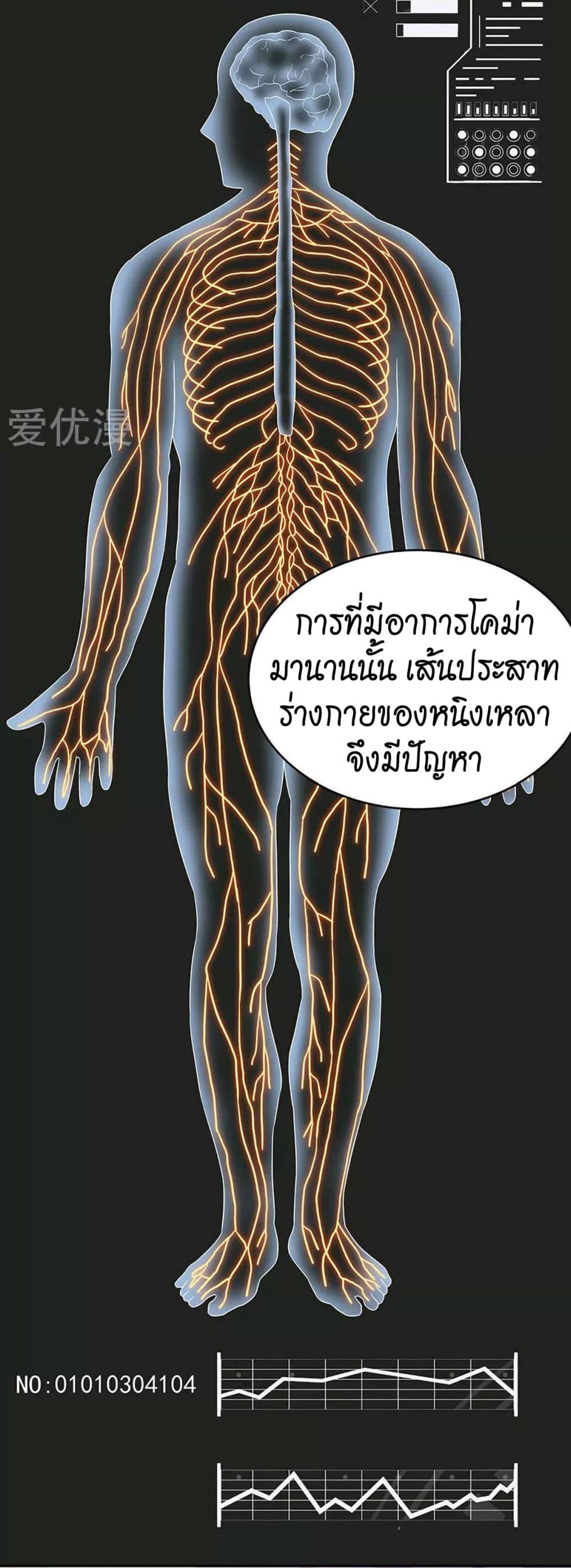 The Super Doctor From 2089 page 3