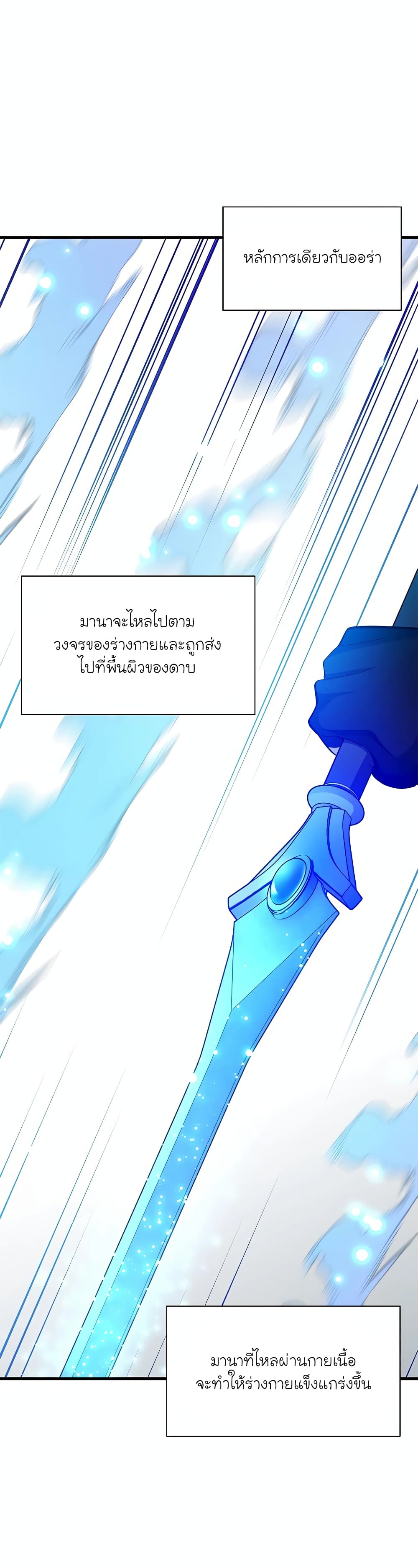 The Tutorial is Too Hard page 33