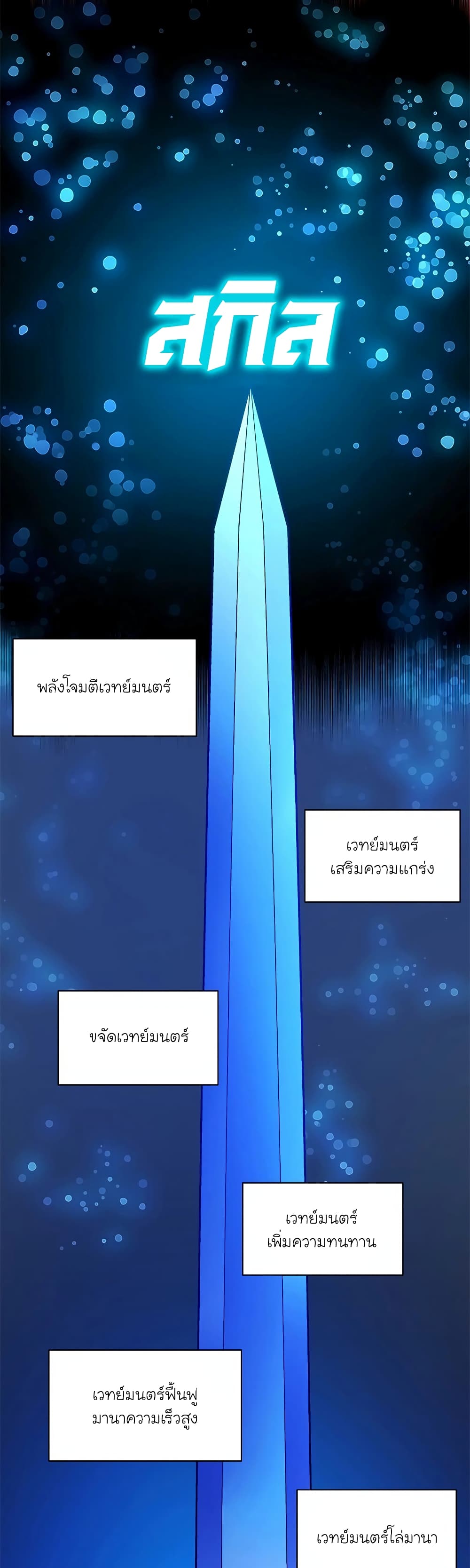 The Tutorial is Too Hard page 48