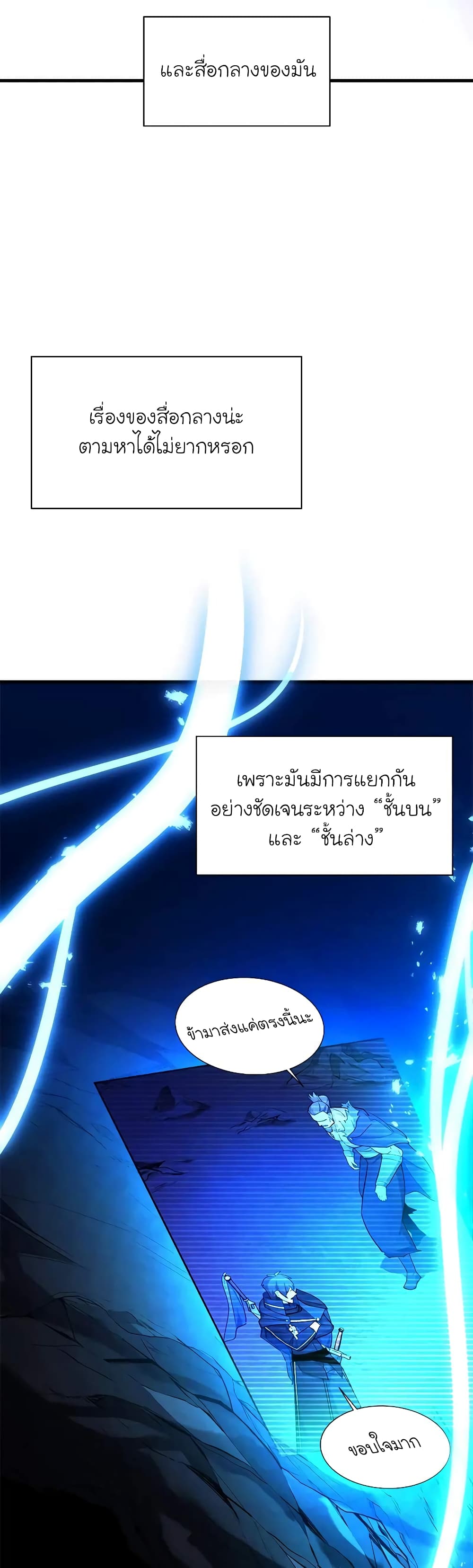 The Tutorial is Too Hard page 26
