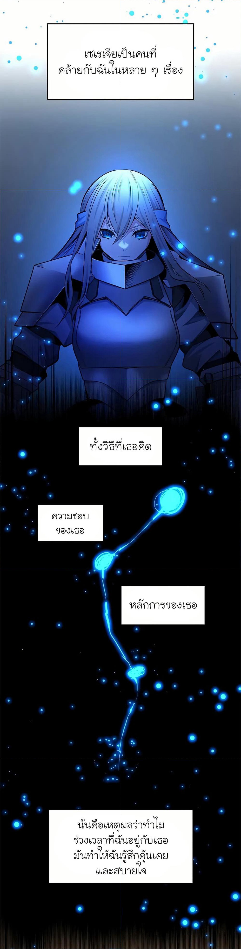 The Tutorial is Too Hard page 23
