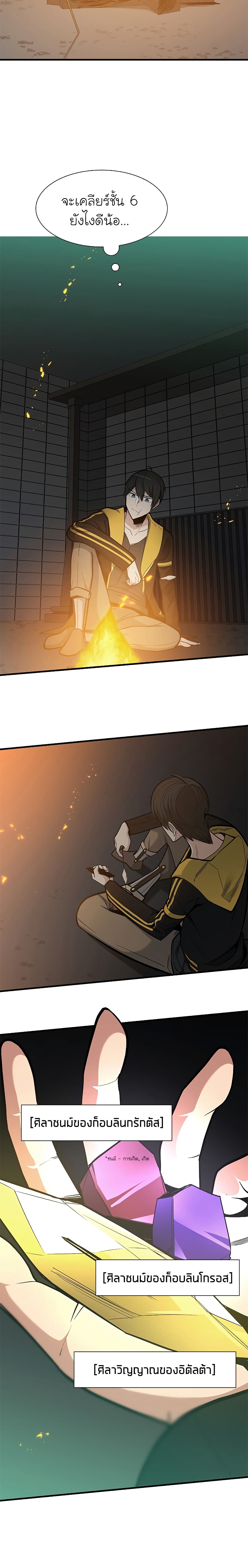 The Tutorial is Too Hard page 15