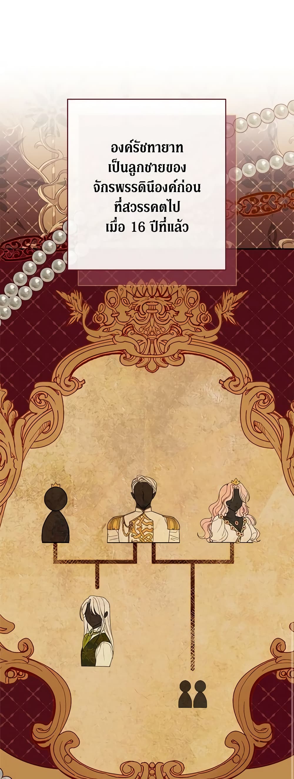 The Villainess Empress's Attendant page 48