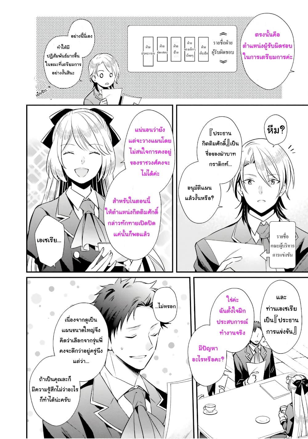 The Villainous Daughter's Lazy Sigh page 23