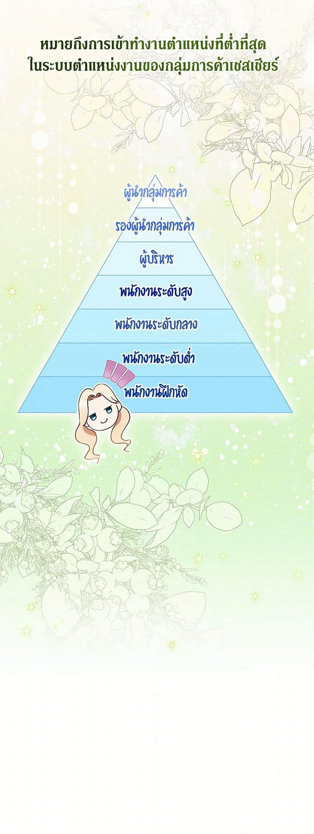 There Is No Need to Be Obsessed page 28