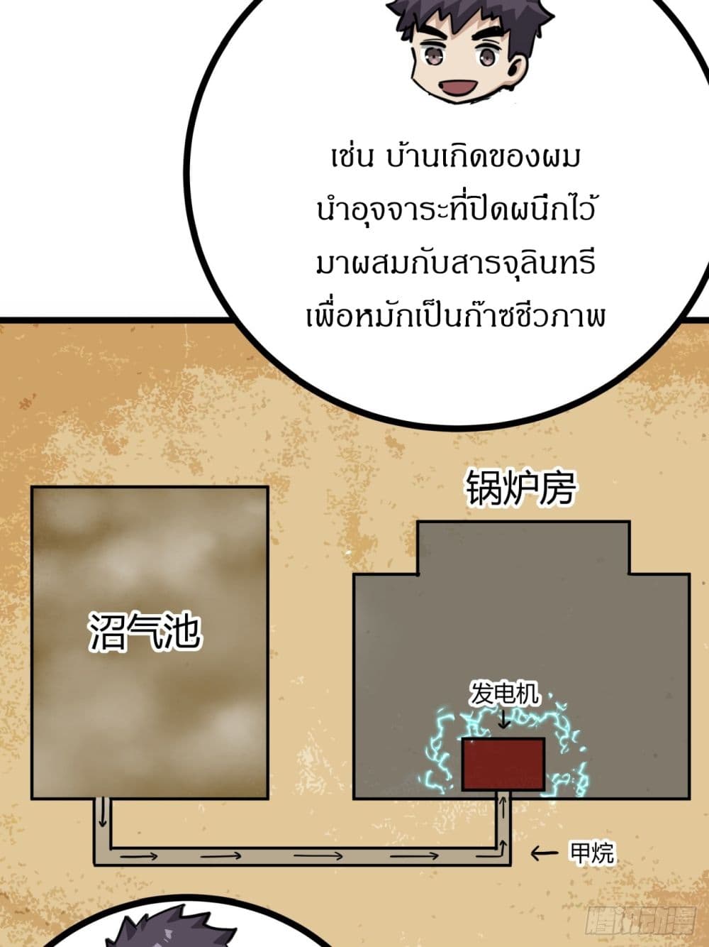 This Game Is Too Realistic page 47