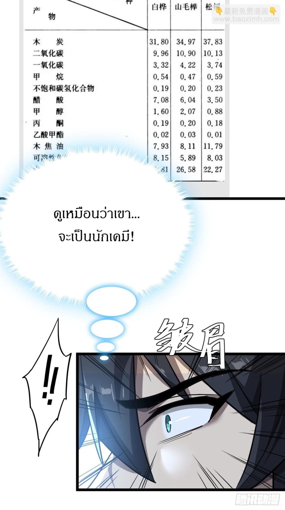 This Game Is Too Realistic page 51