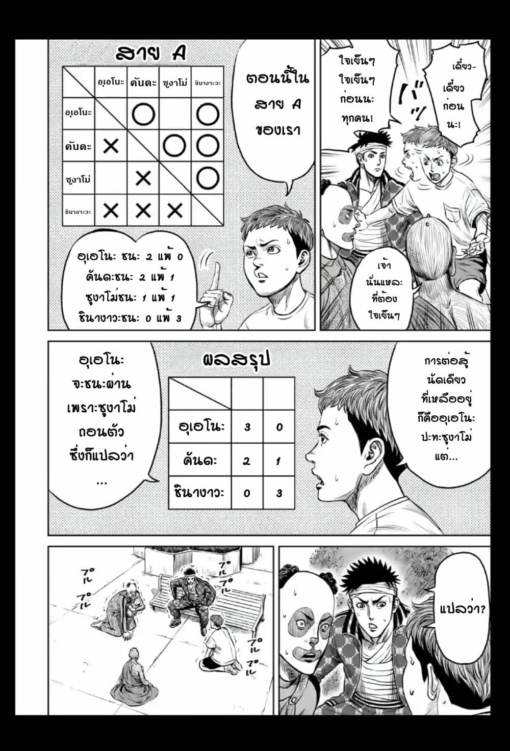 Tokyo Duel page 4