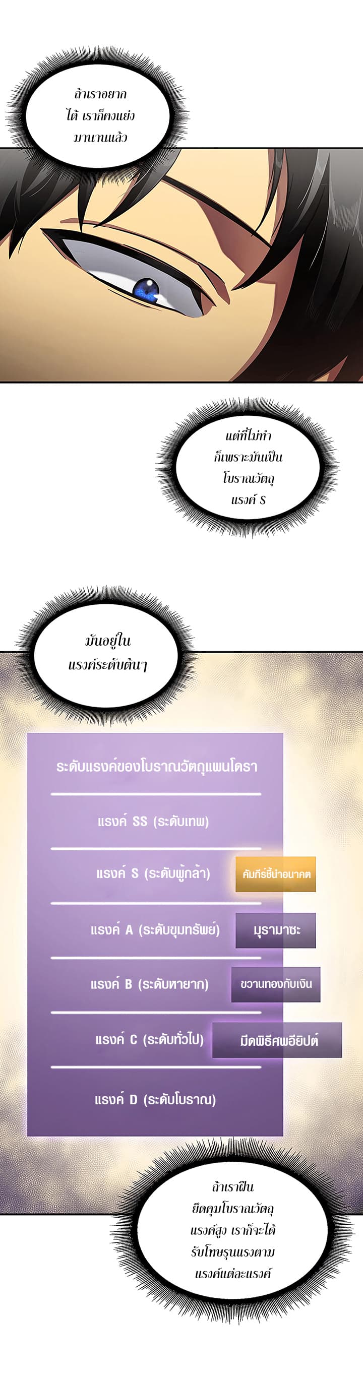 Tomb Raider King ราชันย์จอมโจรปล้นสุสาน page 19