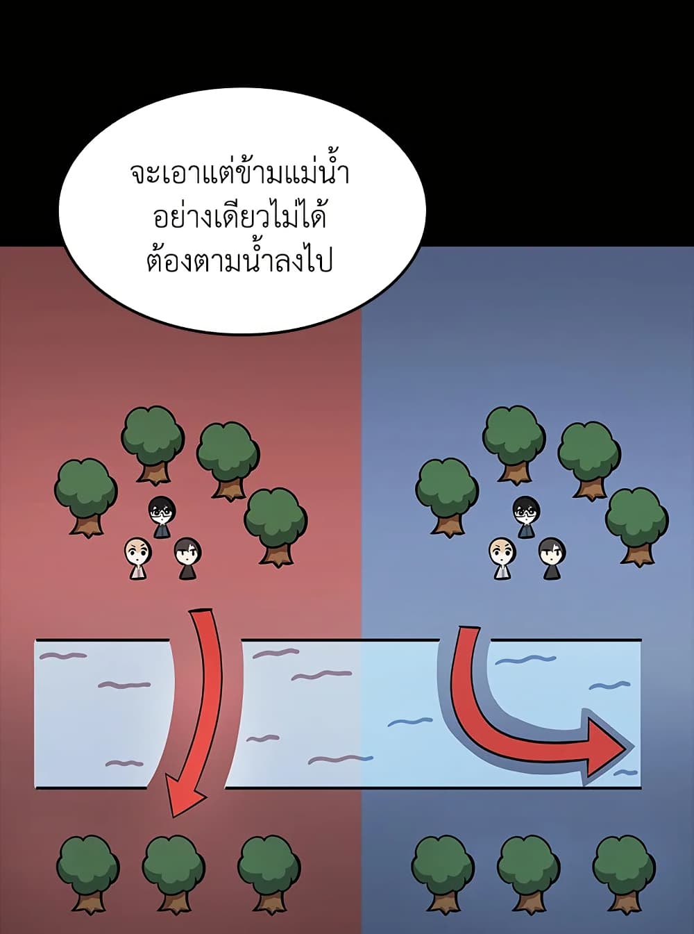 Tomb Raider King ราชันย์จอมโจรปล้นสุสาน page 70