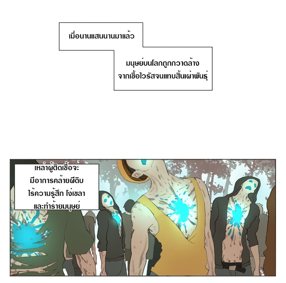 Tomorrow,How we survive? page 2