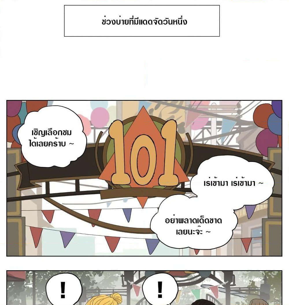 Tomorrow,How we survive? page 2