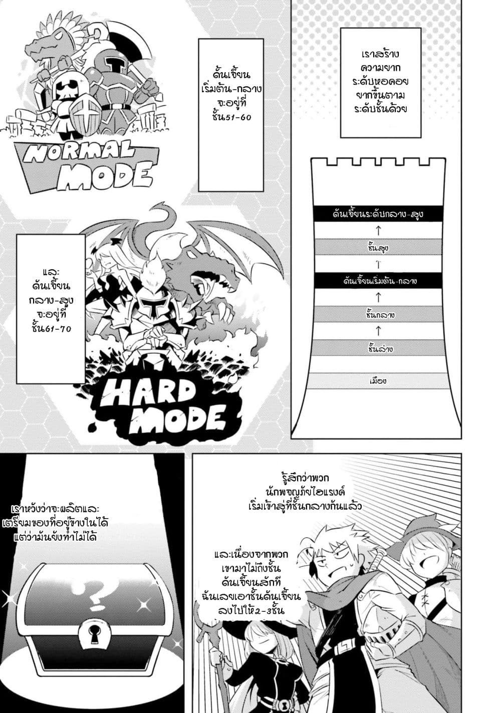 Tono no Kanri o Shite Miyou page 7