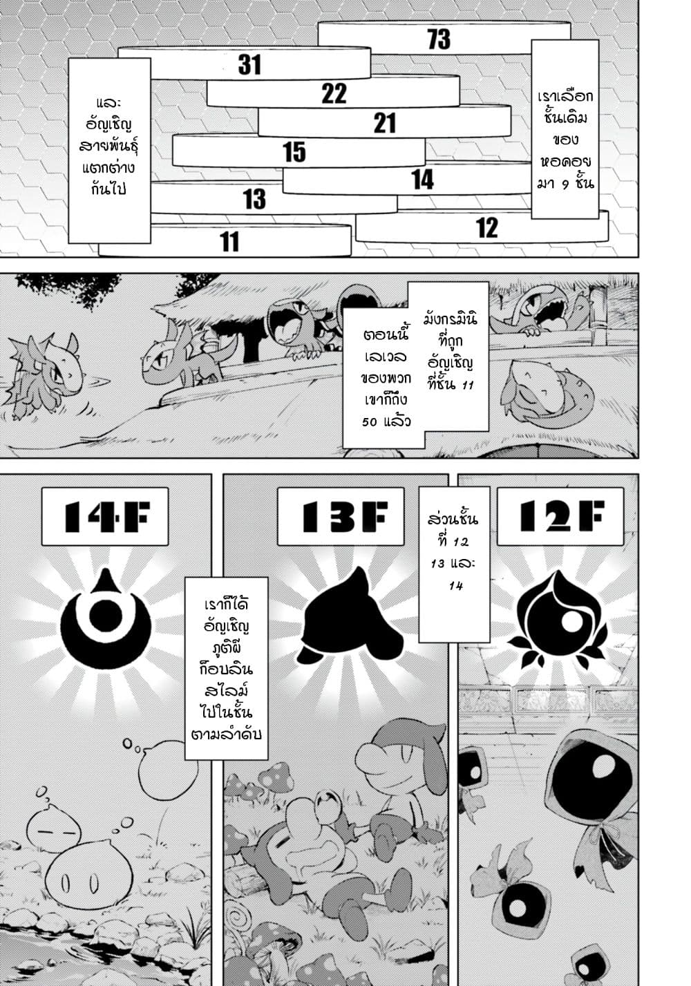 Tono no Kanri o Shite Miyou page 5