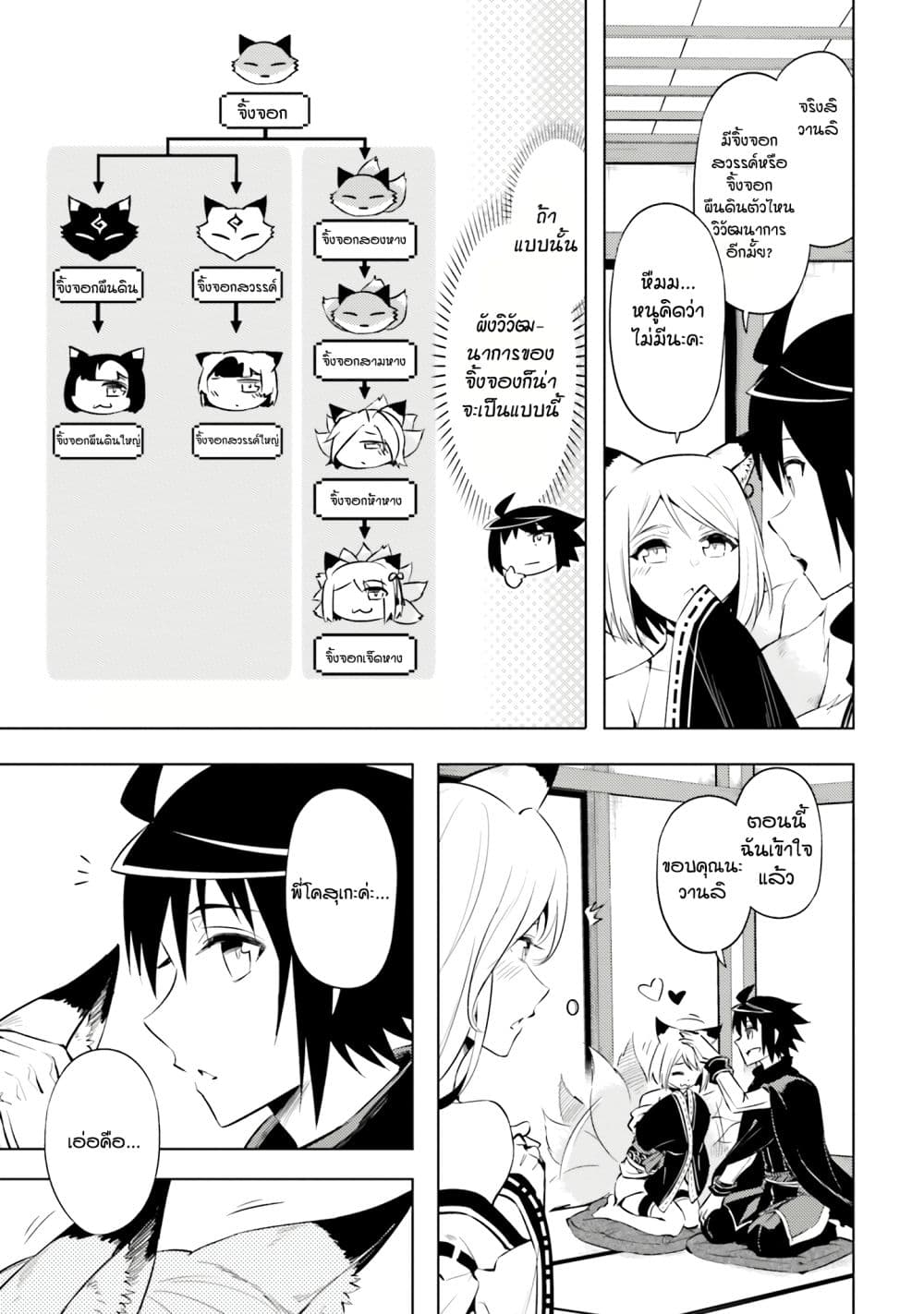 Tono no Kanri o Shite Miyou page 5