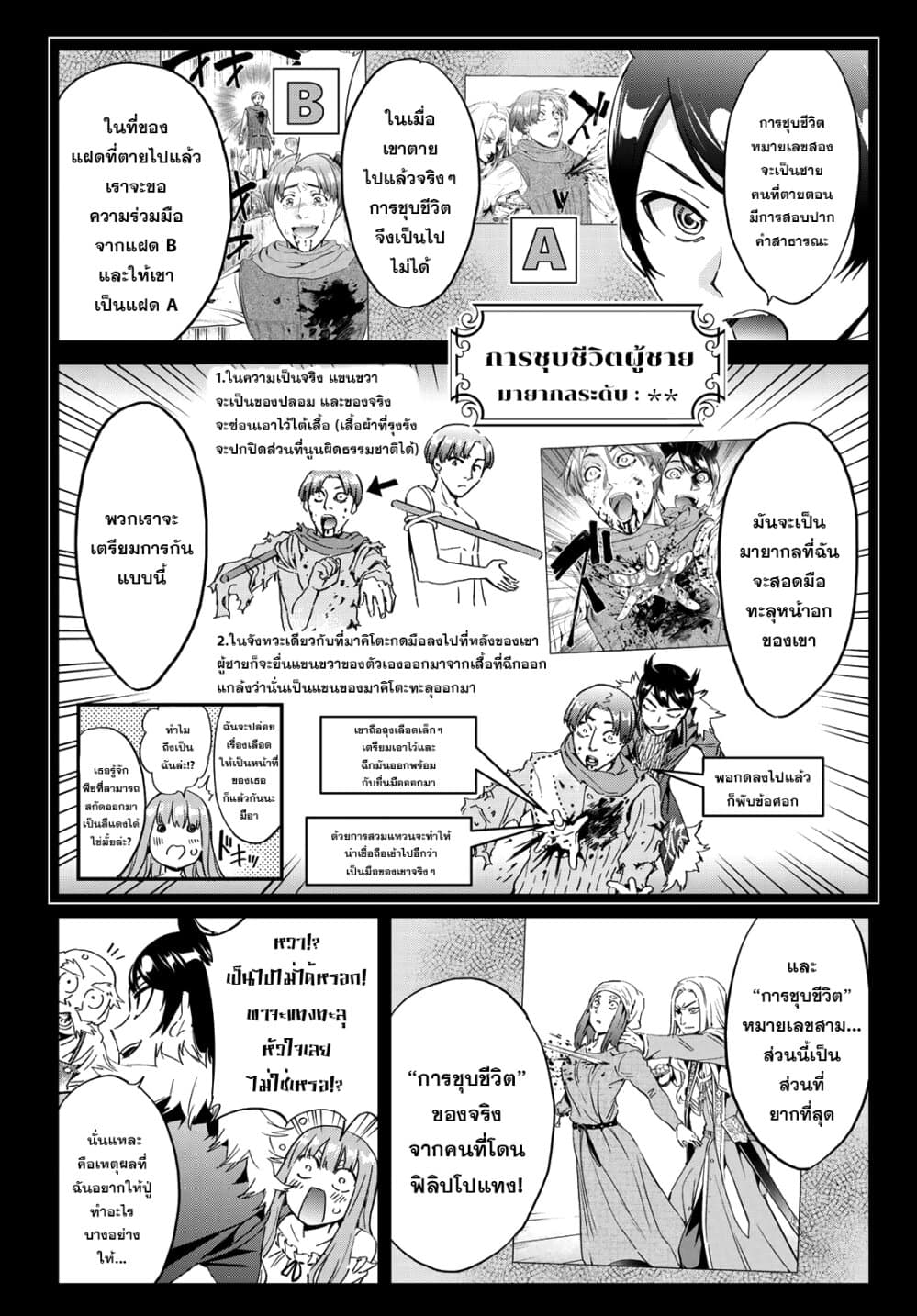 Tricks Dedicated to Witches page 12