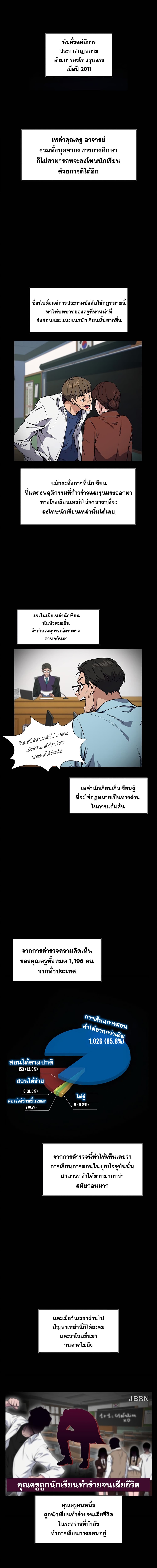 True Education page 2