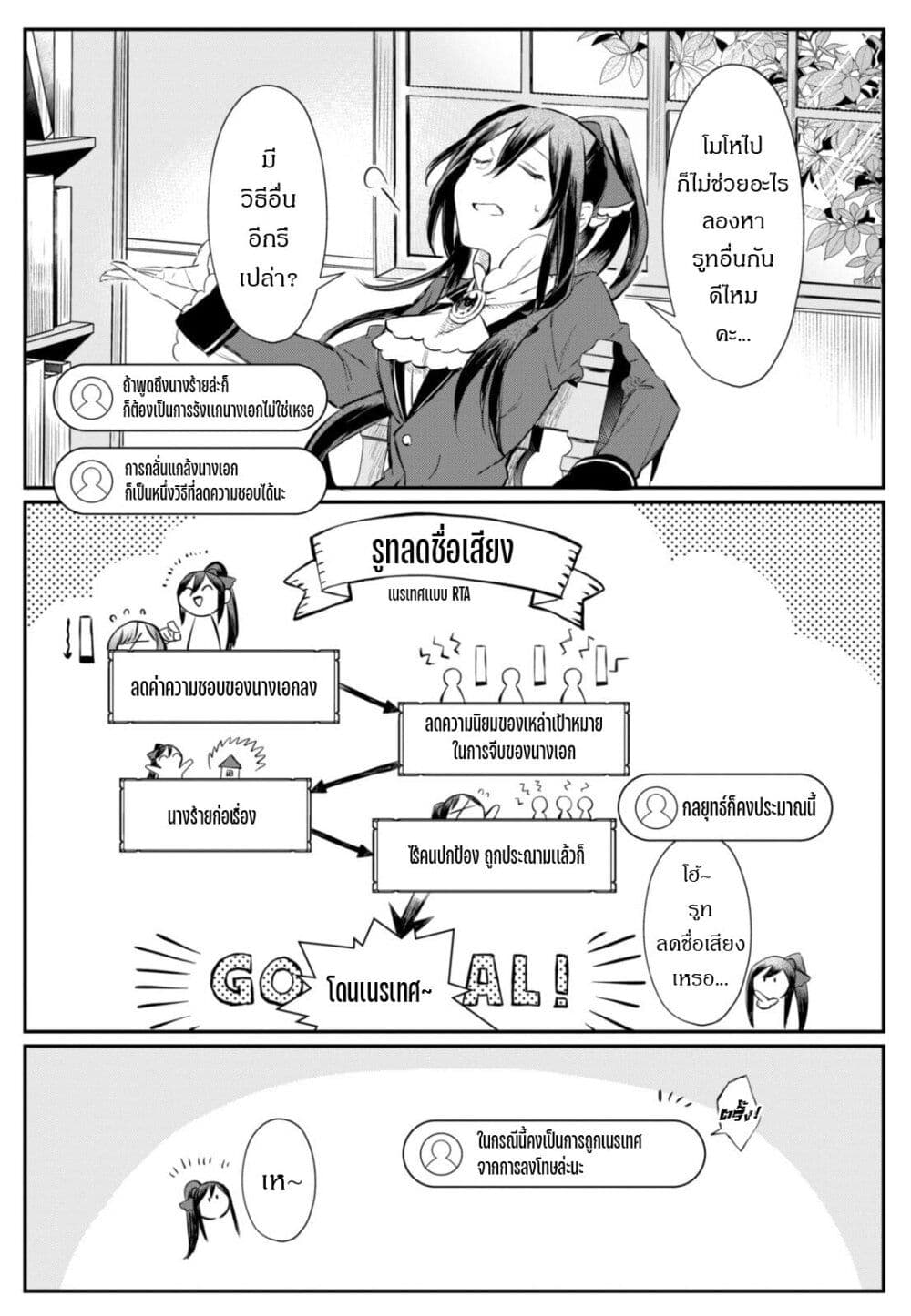 TS Akuyaku Reijou Kamisama Tensei Zen'nin Tsuihou Haishin RTA - Kiraware Tsuihou End o Mezashiteru no ni Saikyou Musou Road kara Orirarenai page 5