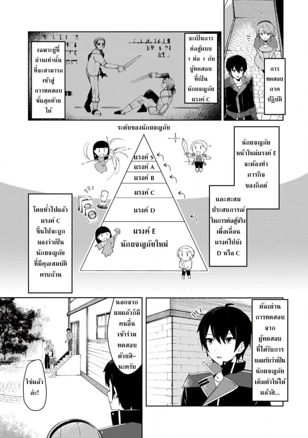 Tsuihousareta Fuyo Mahoutsukai no Nariagari page 11