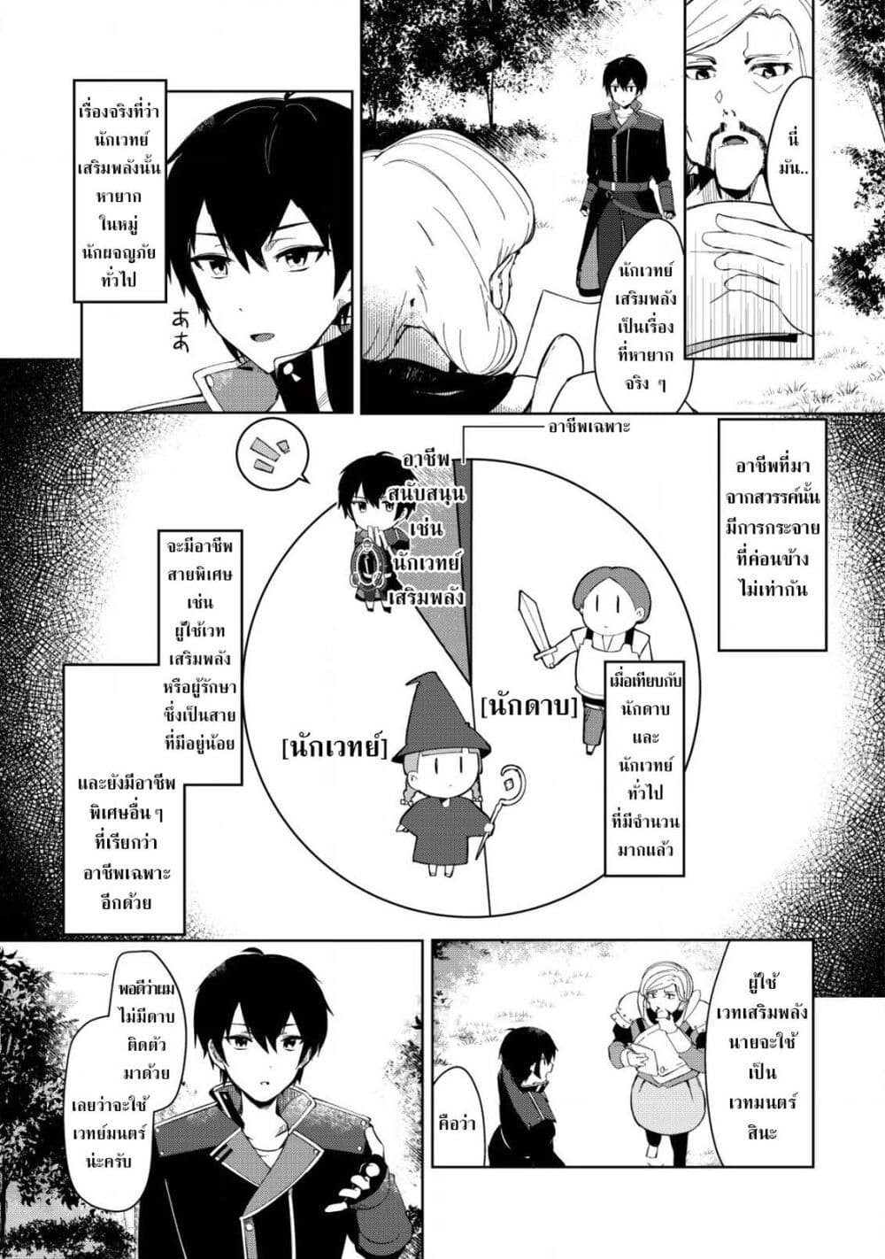 Tsuihousareta Fuyo Mahoutsukai no Nariagari page 19