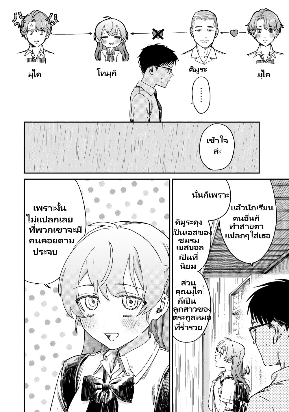 Tsumi to Batsu no Spica page 15