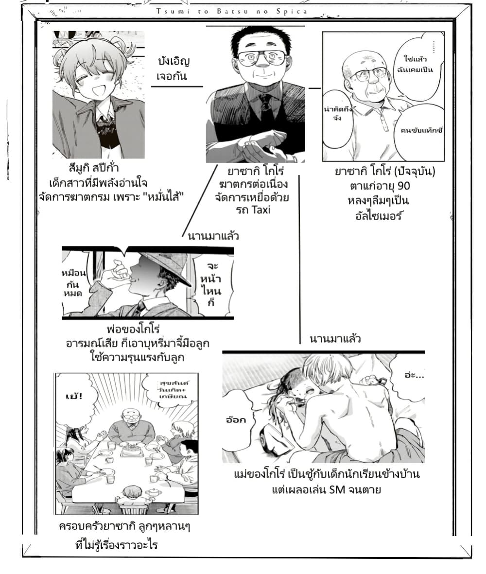 Tsumi to Batsu no Spica page 2