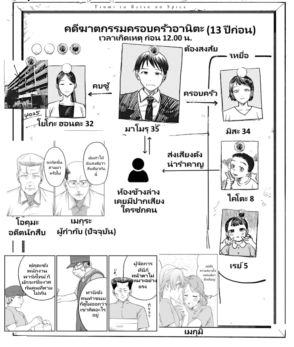 Tsumi to Batsu no Spica page 2