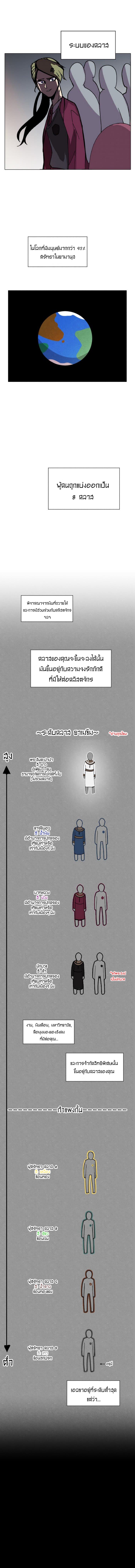 Uglyhood page 6