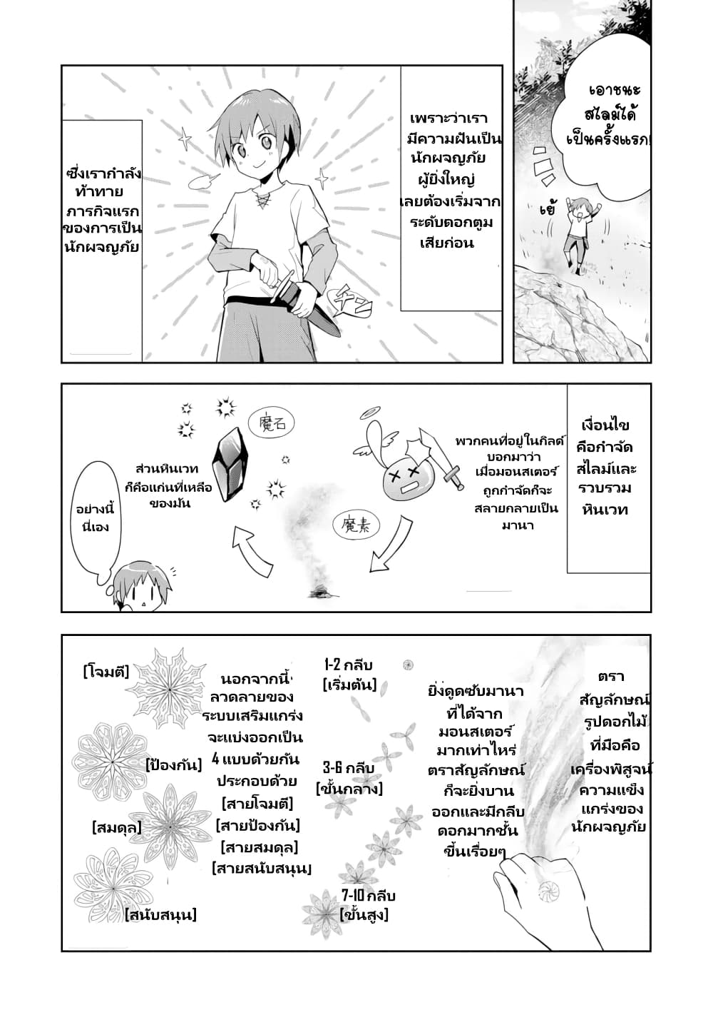 Uketsukejo ni Kokuhaku Shitakute Girudo ni Kayoitsumetara Eiyu ni Natteta page 6
