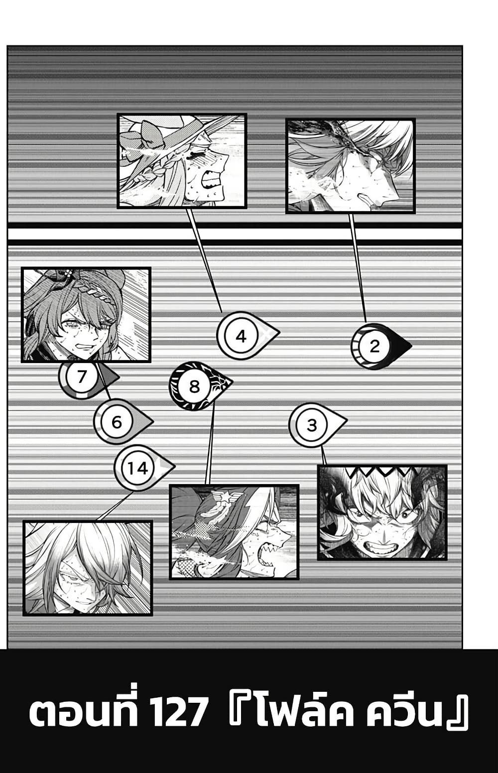 Uma Musume: Cinderella Gray page 7