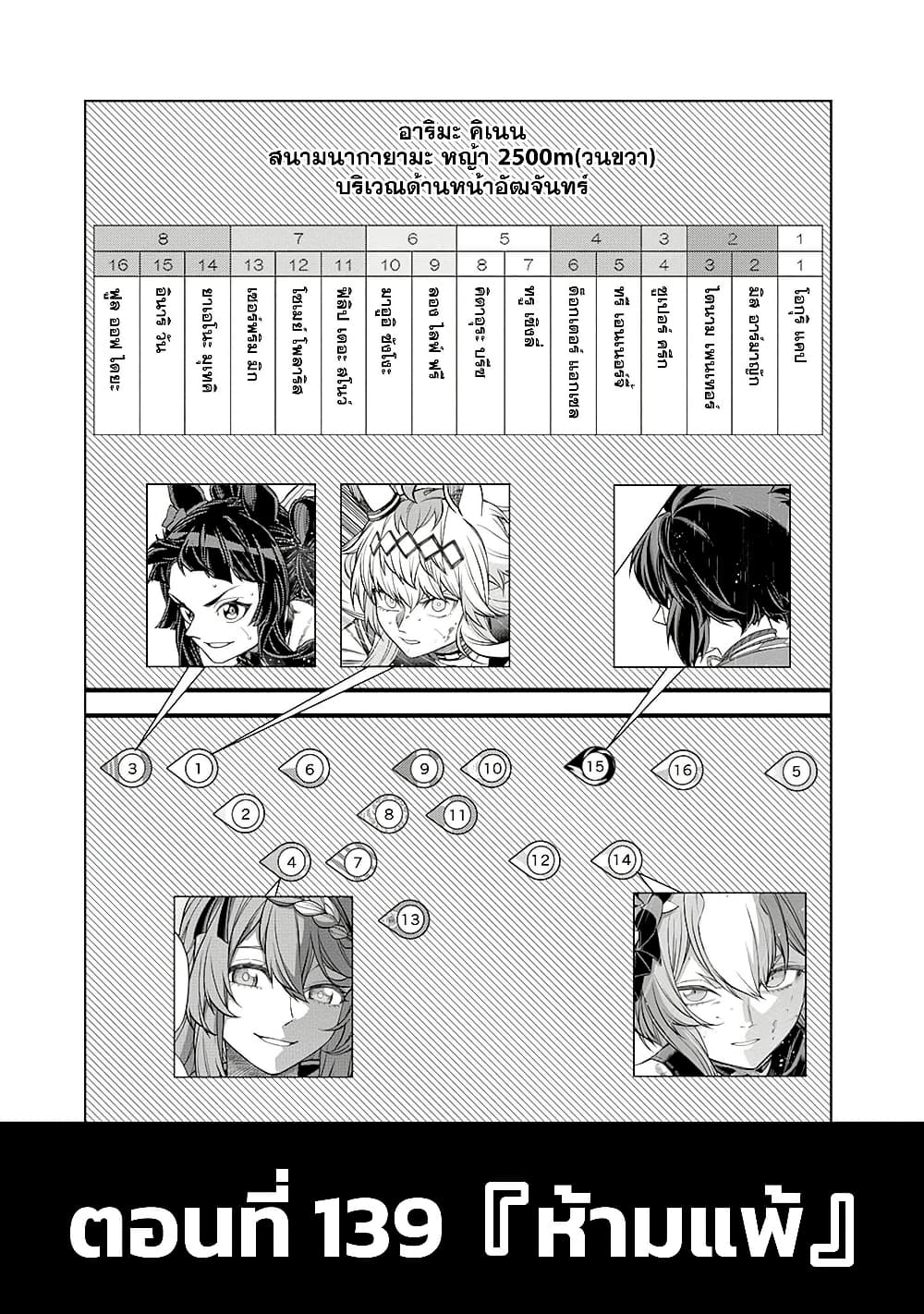 Uma Musume: Cinderella Gray page 1