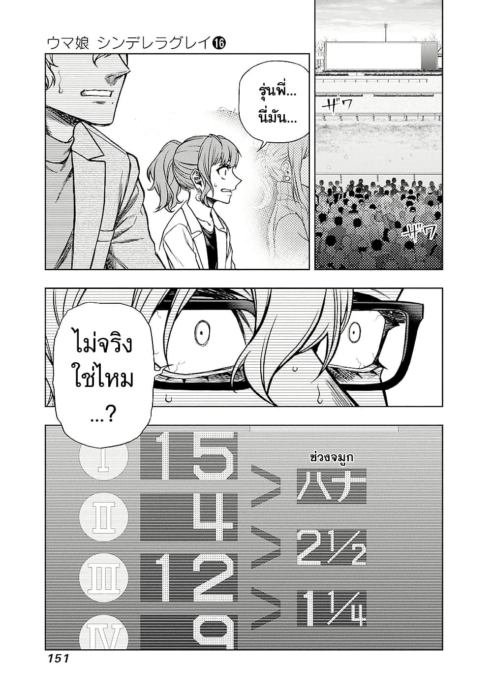 Uma Musume: Cinderella Gray page 3