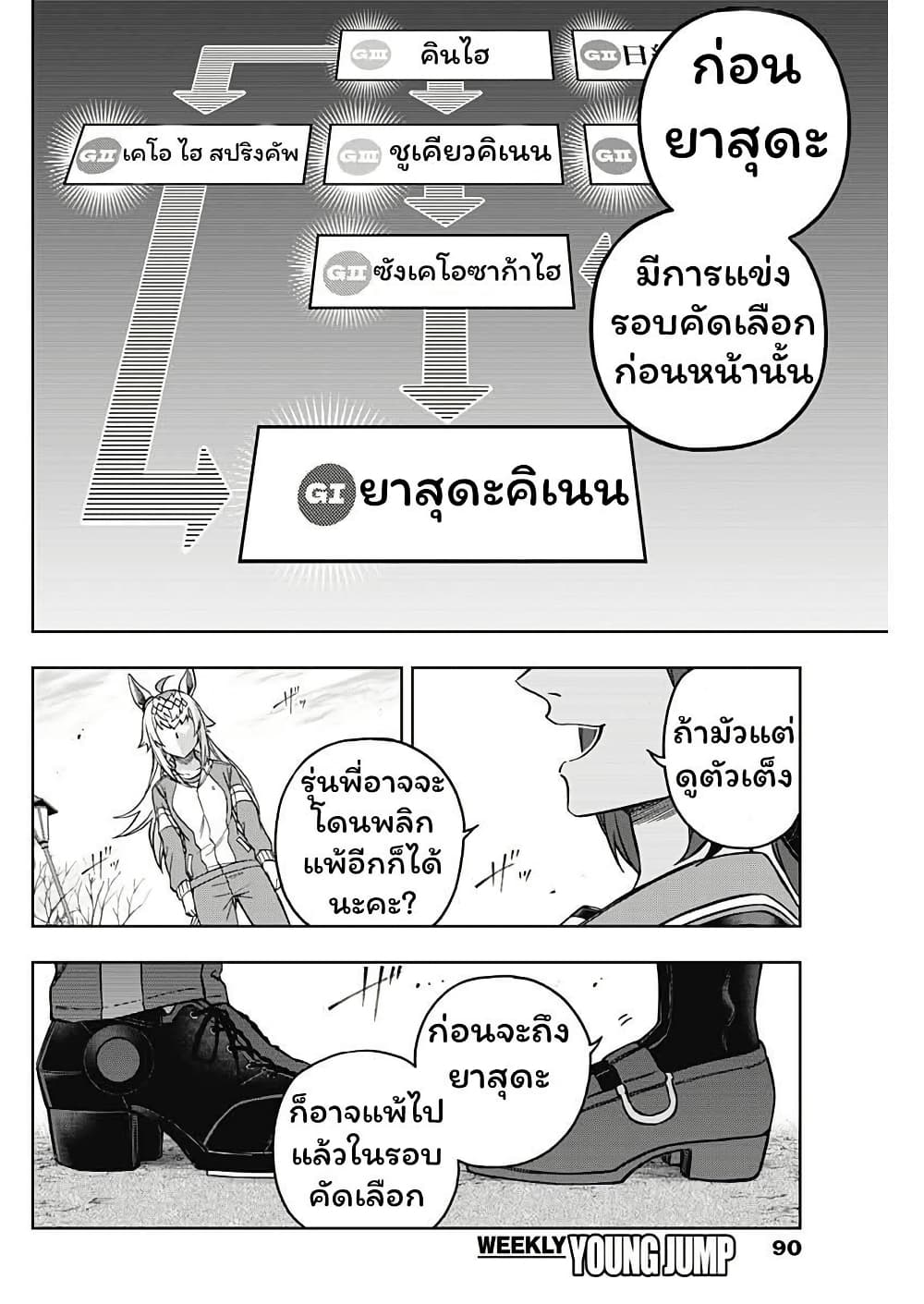 Uma Musume: Cinderella Gray page 6