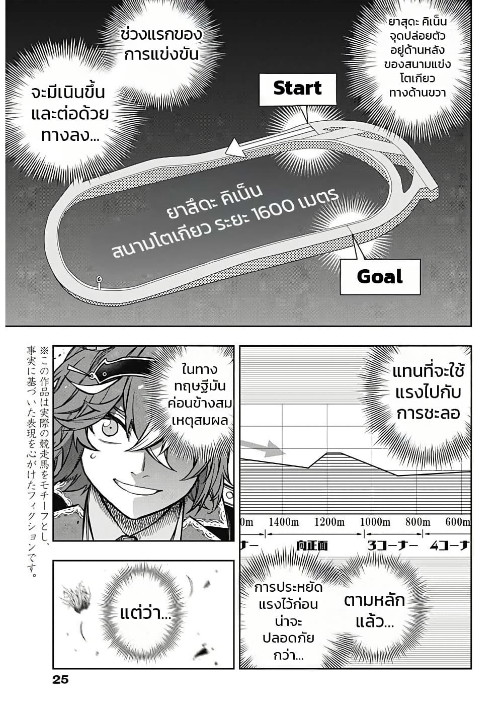Uma Musume: Cinderella Gray page 6