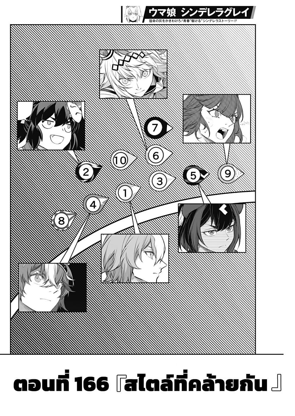 Uma Musume: Cinderella Gray page 4