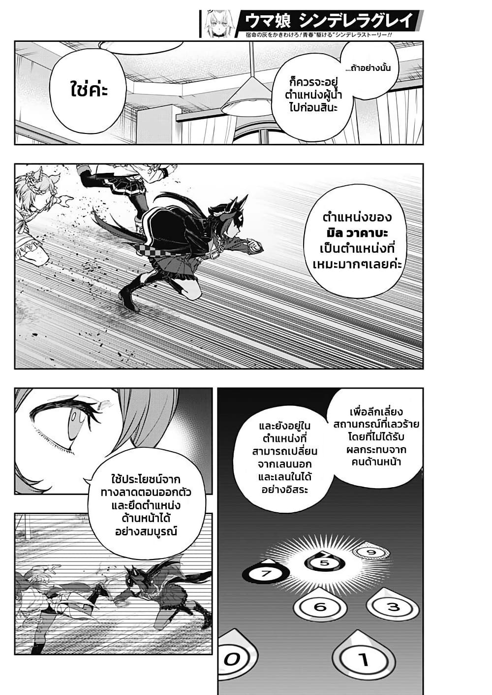 Uma Musume: Cinderella Gray page 10