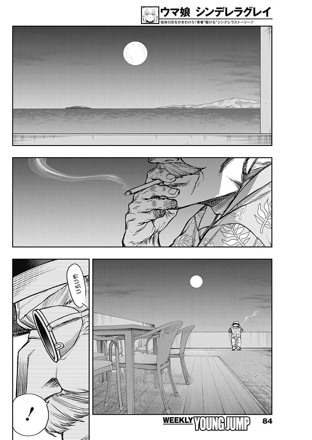 Uma Musume: Cinderella Gray page 8